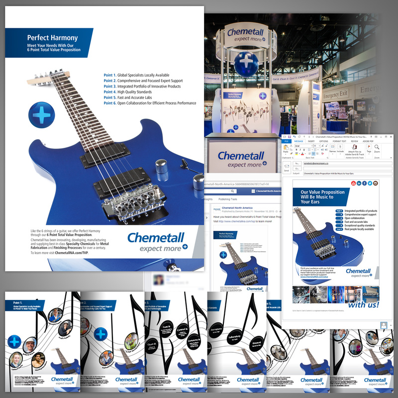 Chemetall Total Value Proposition Campaign by RnB Design